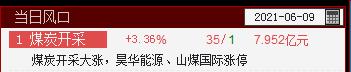 QQ截图20210609110327.png