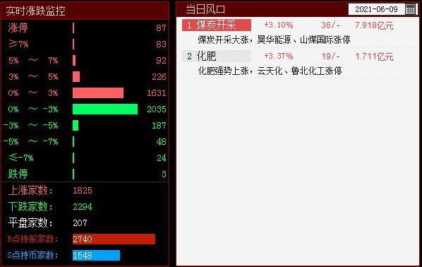 QQ截图20210609140957.png