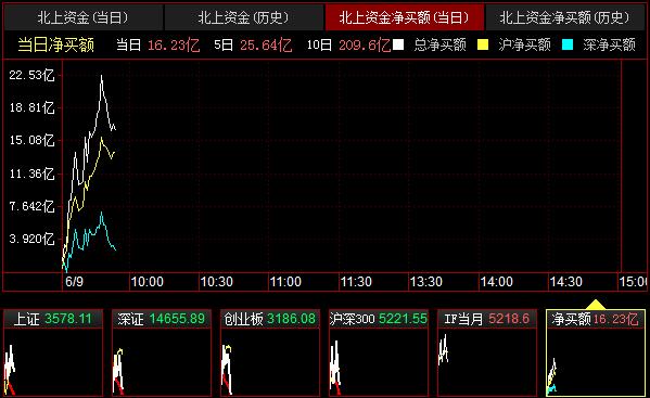QQ截图20210609095420.png