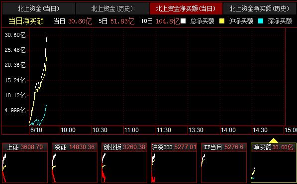 QQ截图20210610094850.png
