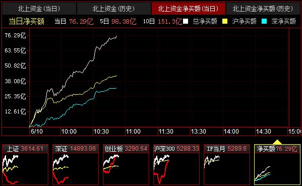 QQ截图20210610105300.png