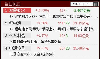 QQ截图20210610132720.png