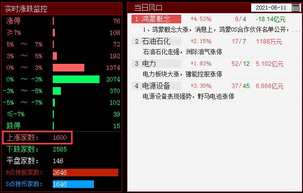 QQ截图20210611141505.png