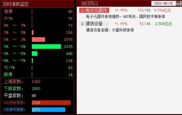 QQ截图20210615110534.png