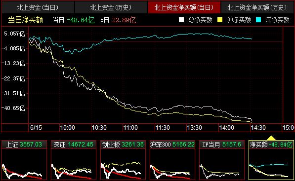 QQ截图20210615143310.png