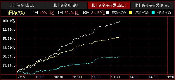 QQ截图20210715134759.png