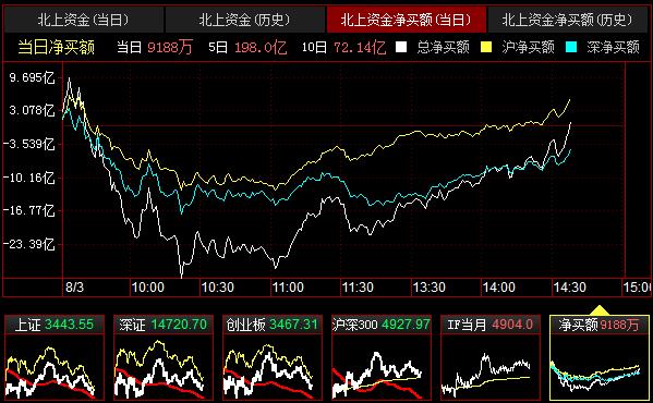 QQ截图20210803143818.png