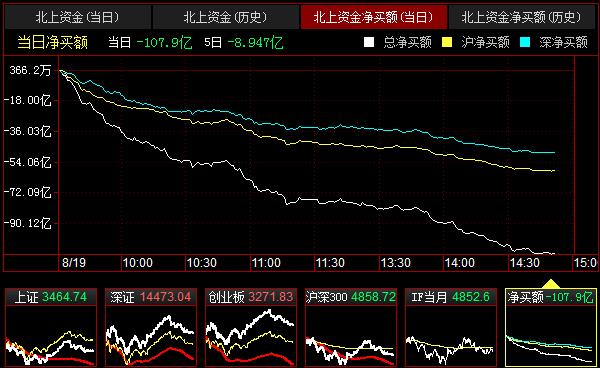 QQ截图20210819145227.png