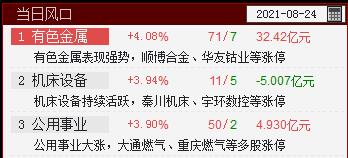 QQ截图20210824131454.png