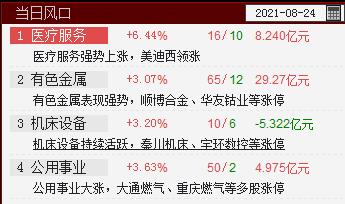 QQ截图20210824140758.png