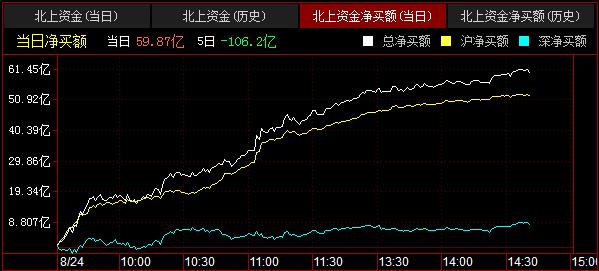 QQ截图20210824144209.png