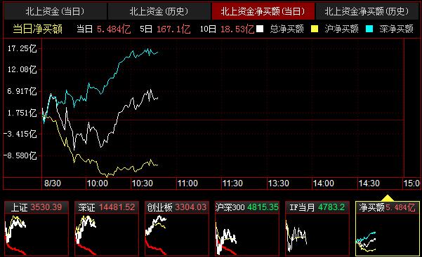 QQ截图20210830104821.png