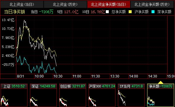 QQ截图20210831103547.png