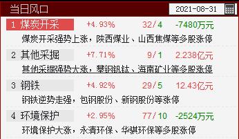 QQ截图20210831143815.png