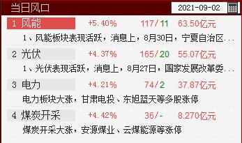 QQ截图20210902142724.png