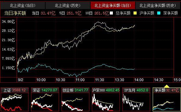 QQ截图20210902140112.png