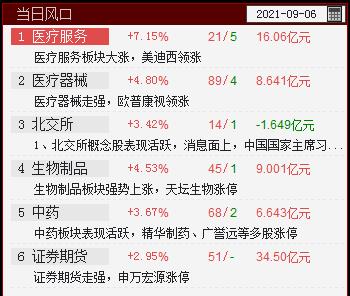 QQ截图20210906135621.png