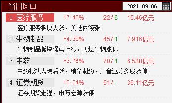 QQ截图20210906131543.png