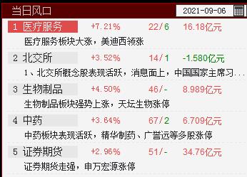 QQ截图20210906135147.png