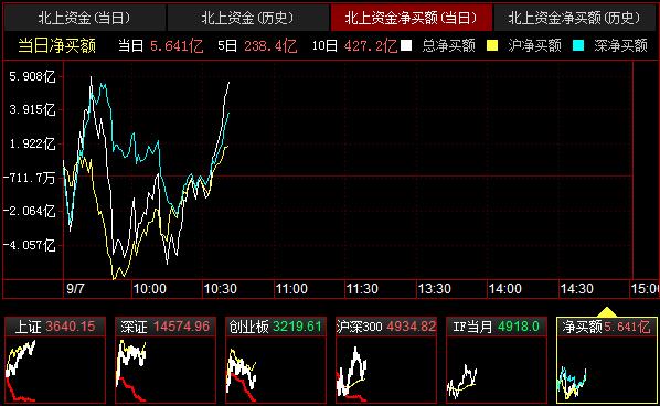QQ截图20210907104147.png