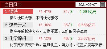 QQ截图20210907131953.png