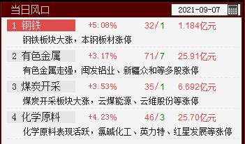 QQ截图20210907135552.png