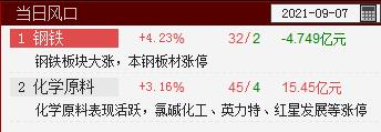 QQ截图20210907110844.png