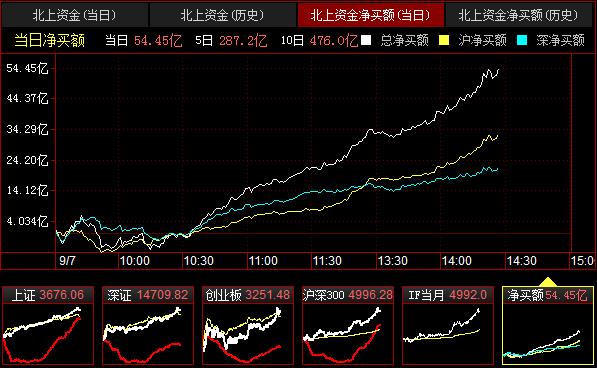 QQ截图20210907142737.png