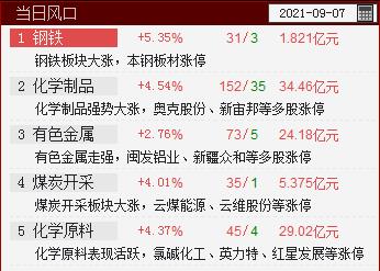 QQ截图20210907144319.png