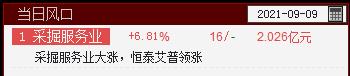 QQ截图20210909101433.png