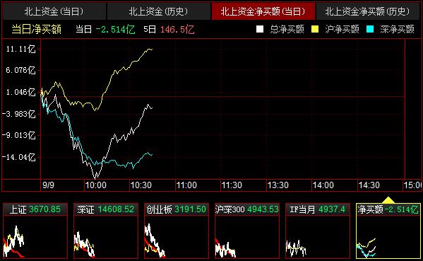 QQ截图20210909104558.png