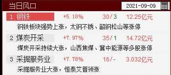 QQ截图20210909131716.png
