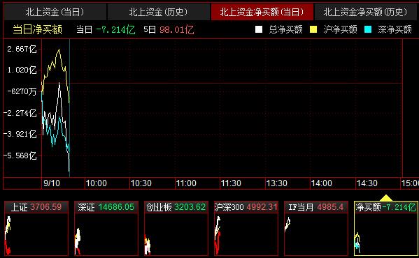 QQ截图20210910095104.png