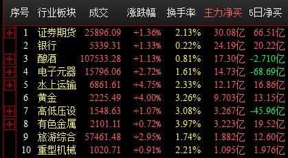 QQ截图20210910111517.png