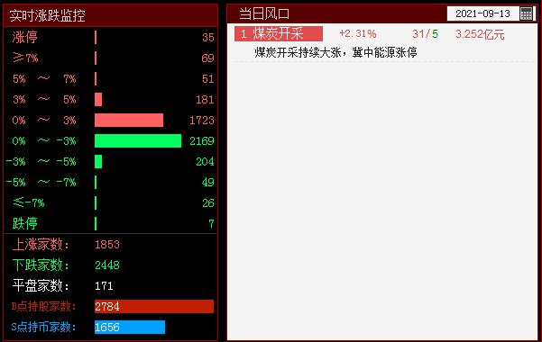 QQ截图20210913095057.png