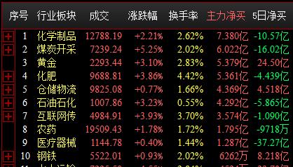 QQ截图20210913132013.png