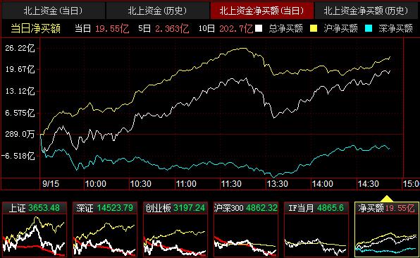 QQ截图20210915145225.png
