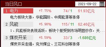 QQ截图20210922140454.png