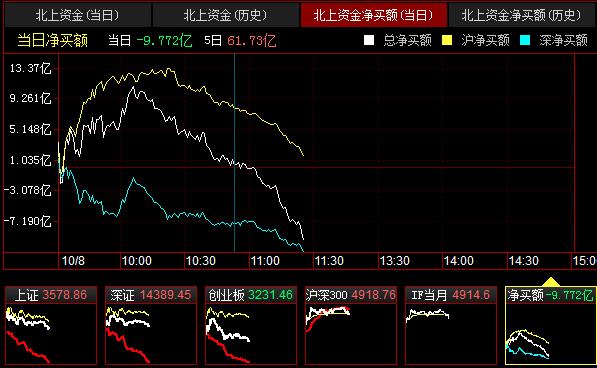 QQ截图20211008112544.png