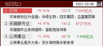 QQ截图20211008135721.png