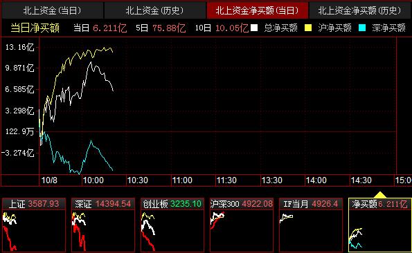QQ截图20211008102117.png