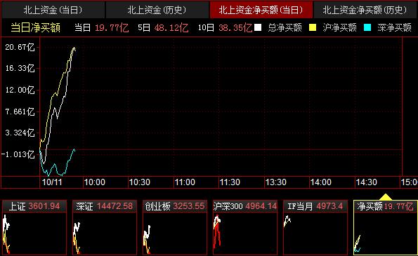 QQ截图20211011095558.png