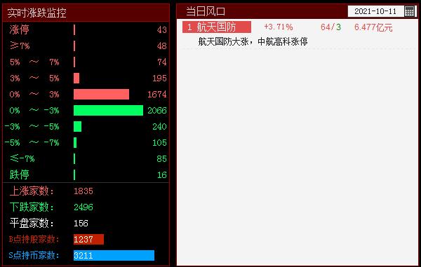 QQ截图20211011101226.png