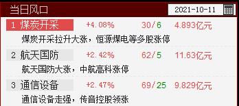 QQ截图20211011144824.png