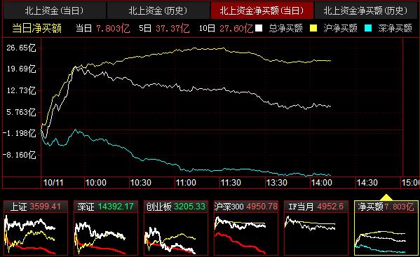 QQ截图20211011141459.png