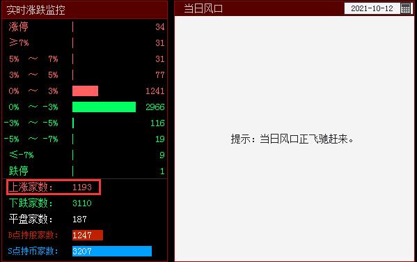 QQ截图20211012094827.png