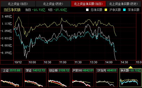 QQ截图20211012142216.png