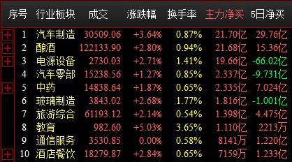 QQ截图20211013112314.png