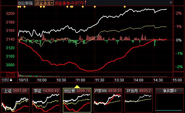 QQ截图20211013145036.png