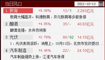 QQ截图20211013135158.png